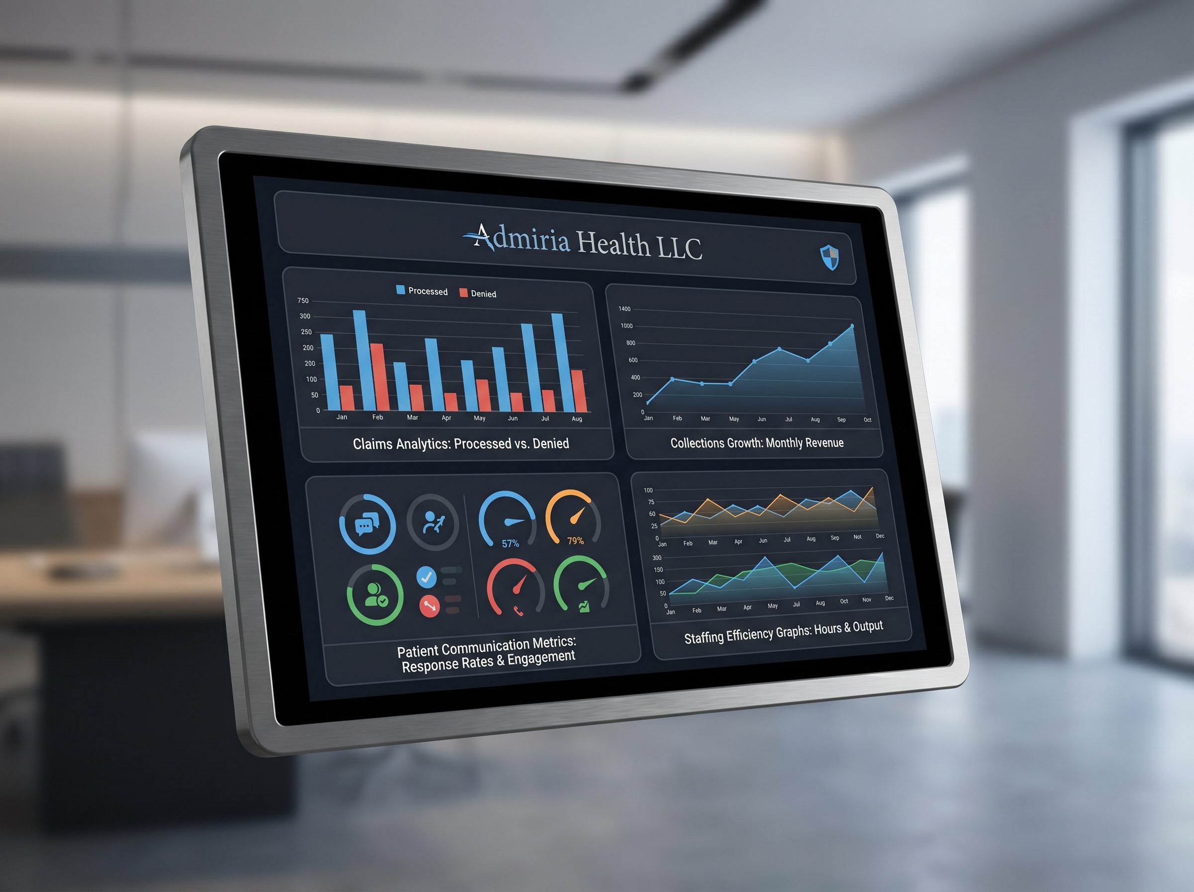 Healthcare Operations Dashboard