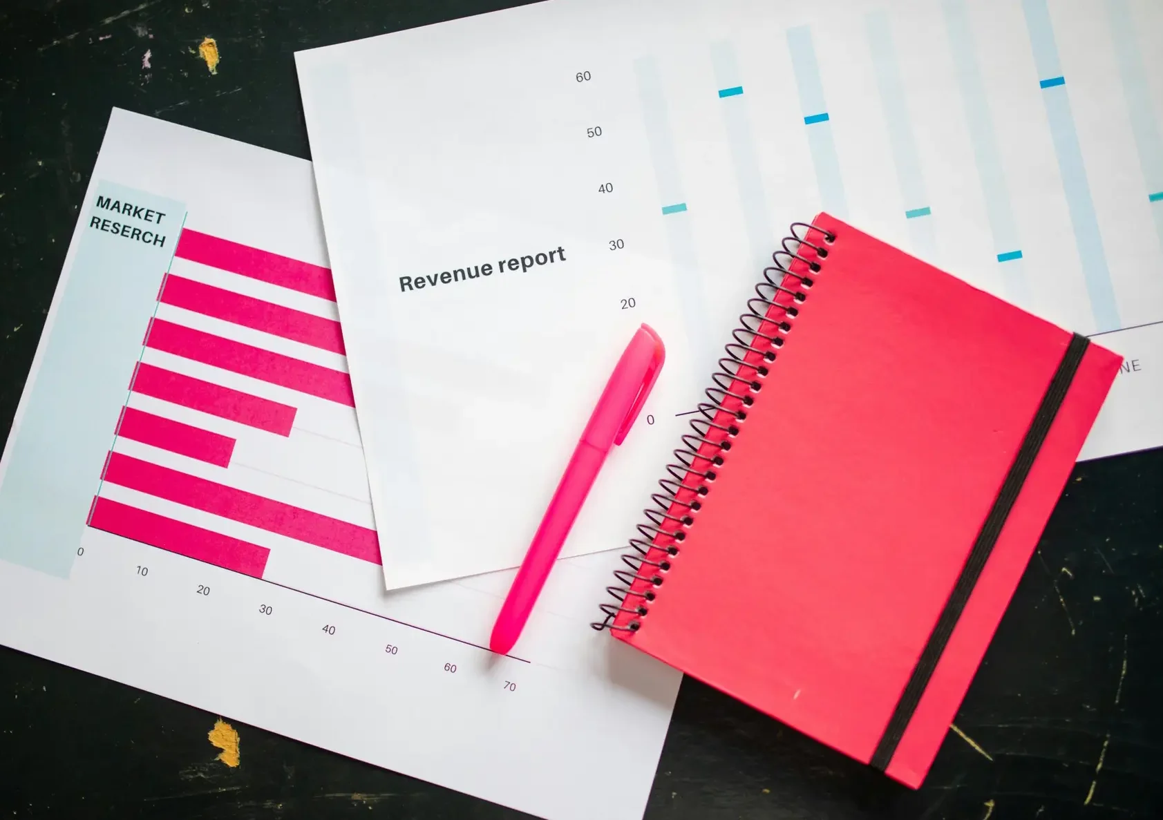 Revenue Cycle Management